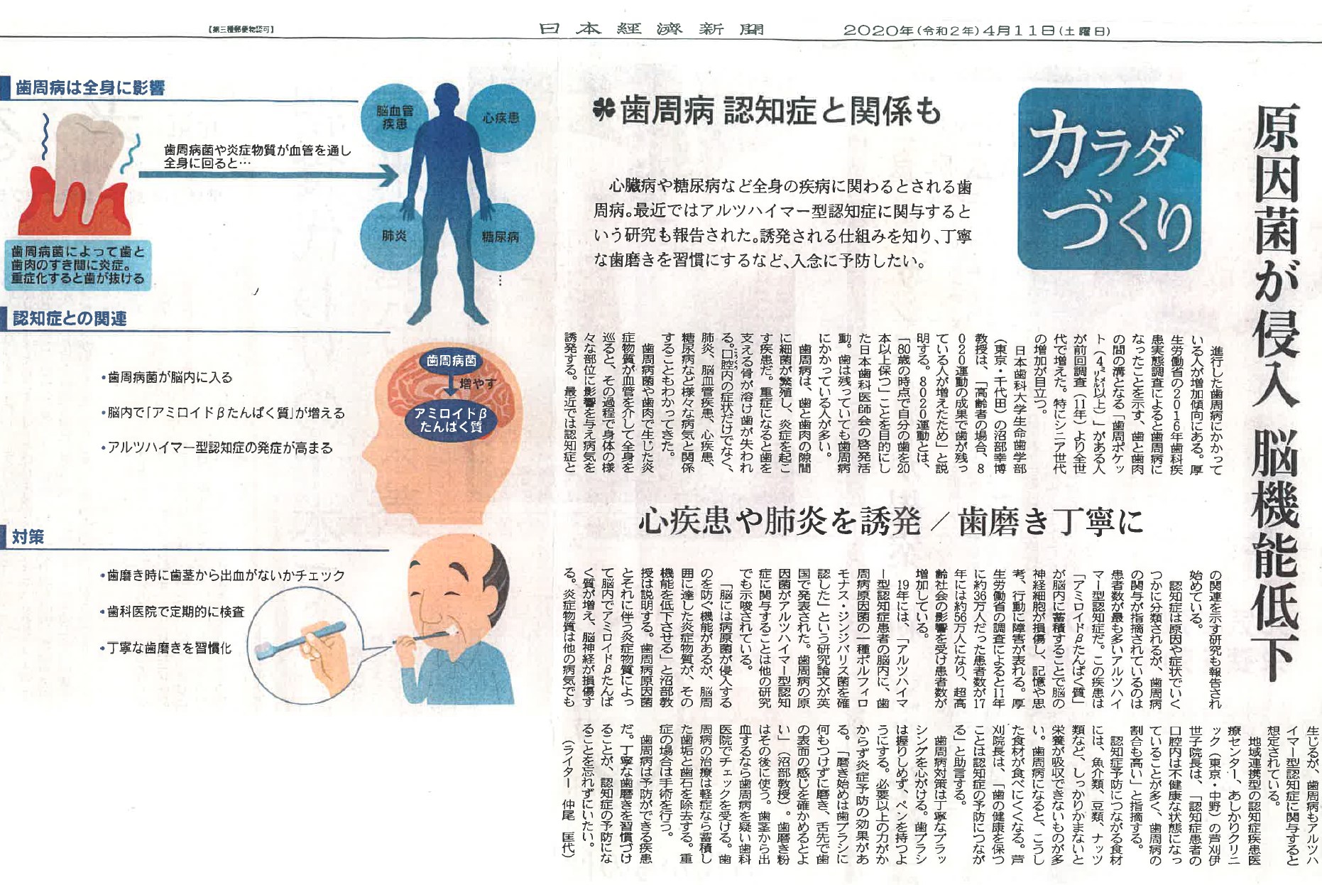 日本経済新聞2020年4月11日・カラダづくり記事